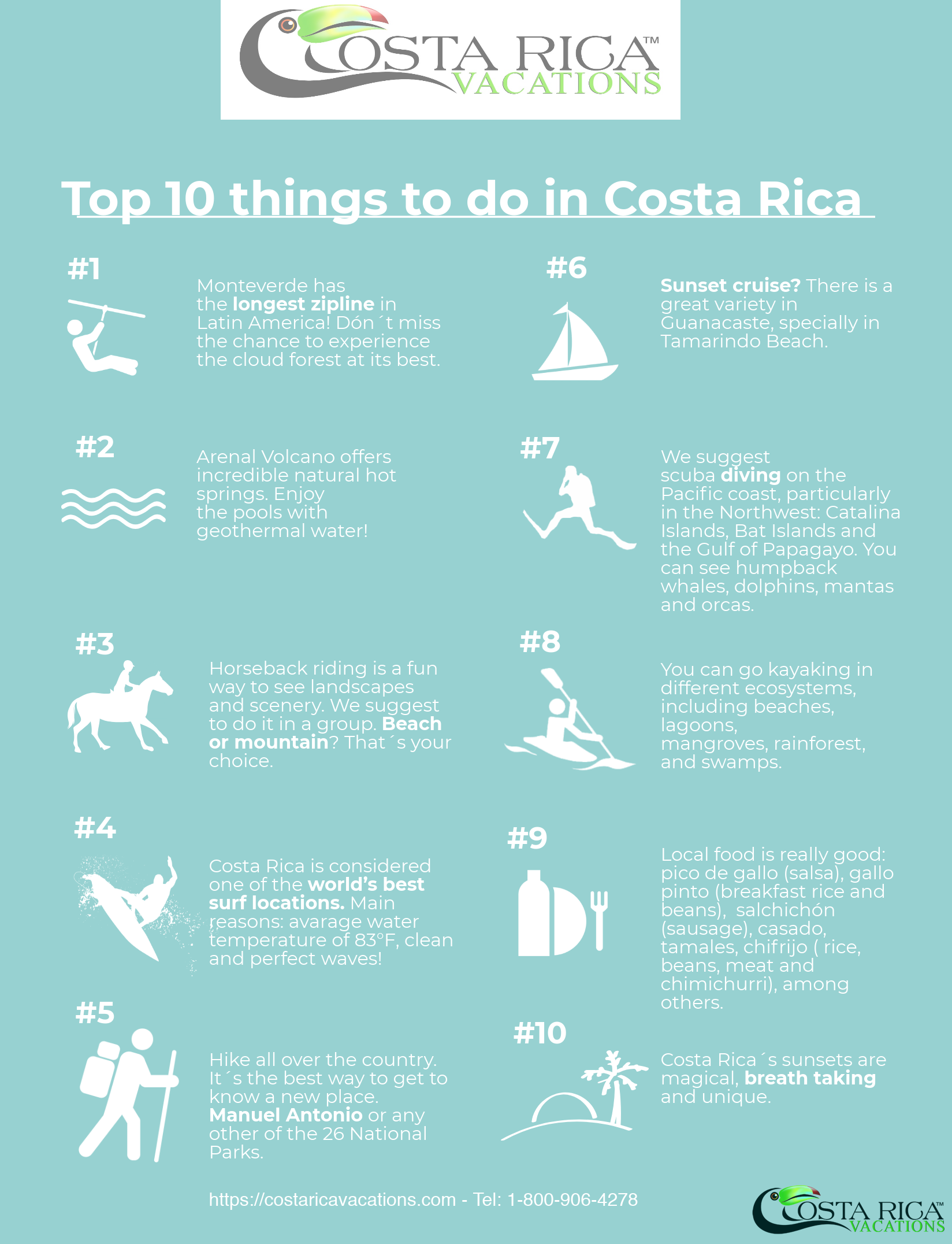 Top 10 things to do in Costa Rica